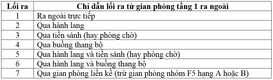 https://daihocpccc.edu.vn/wp-content/uploads/2021/07/P4277.2.png