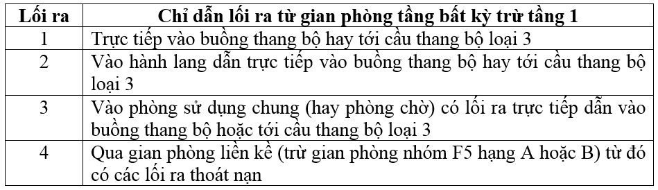 https://daihocpccc.edu.vn/wp-content/uploads/2021/07/P4277.5.png